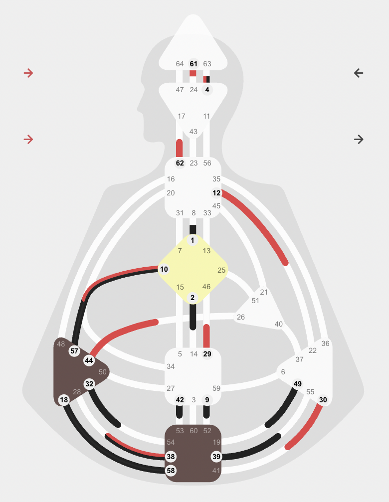 Clara's Human Design Bodygraph