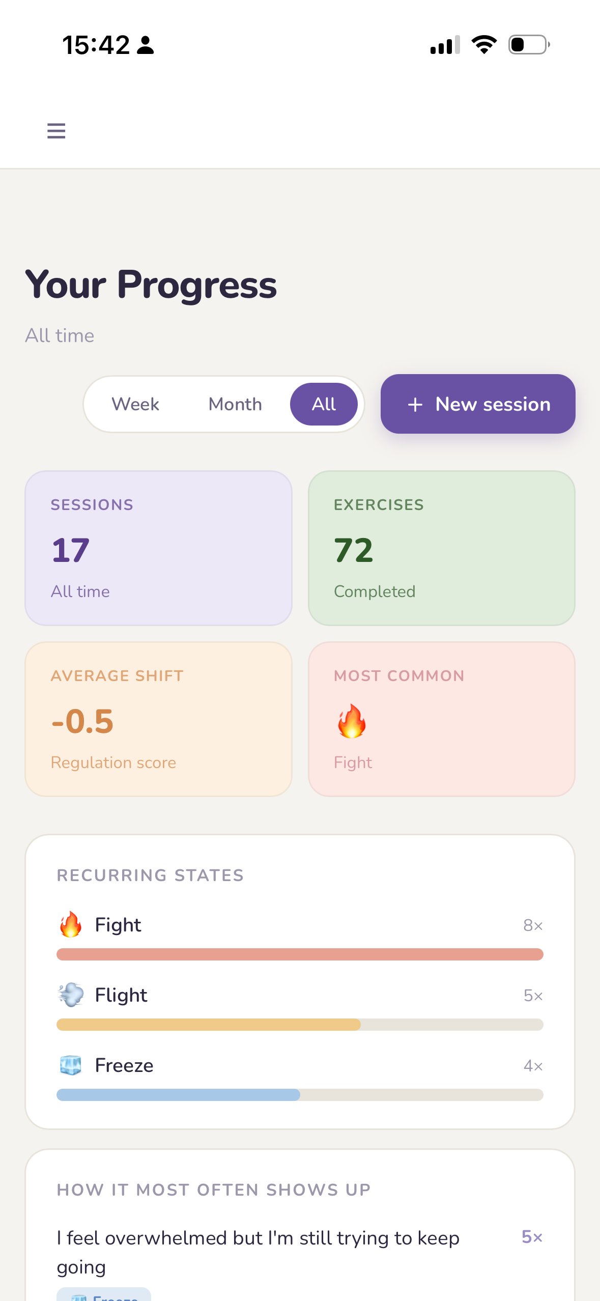 Somatic Pause progress screen showing recurring patterns